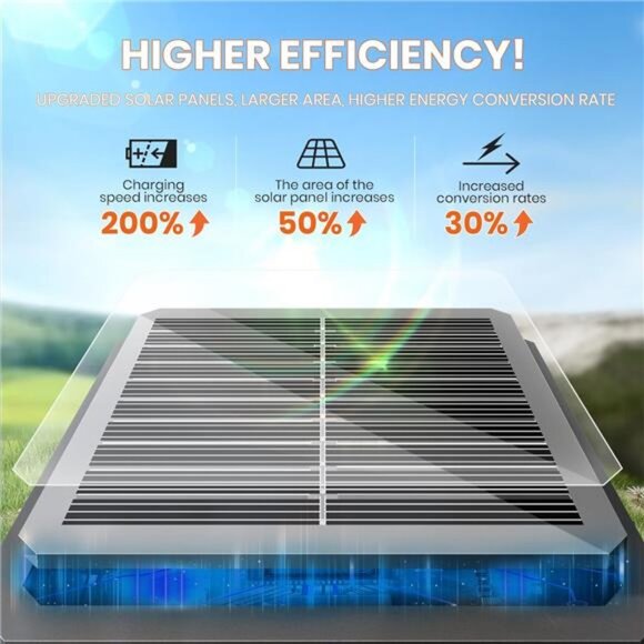 Solar Pathway Lights Outdoor,8 Pack Bright Solar Lights Outdoor,IP65 Waterproof - Picture 4 of 7